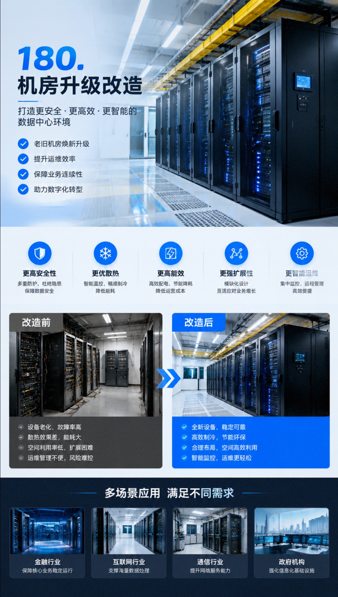 常德微模块机房冷通道微模块